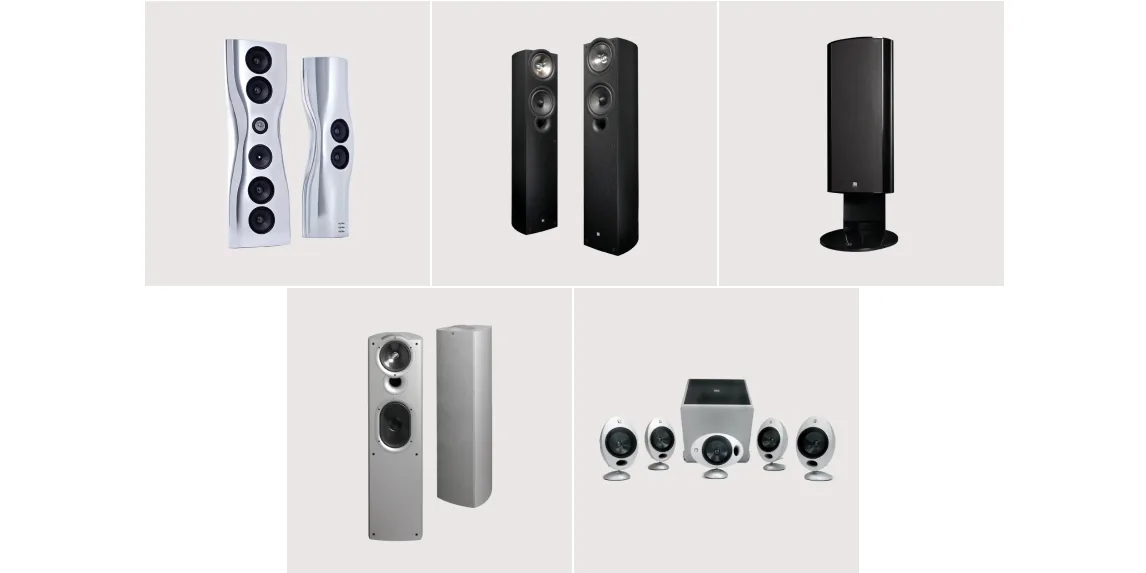 Loa KEF thập niên 2000 — ACE technology, Muon và KHT